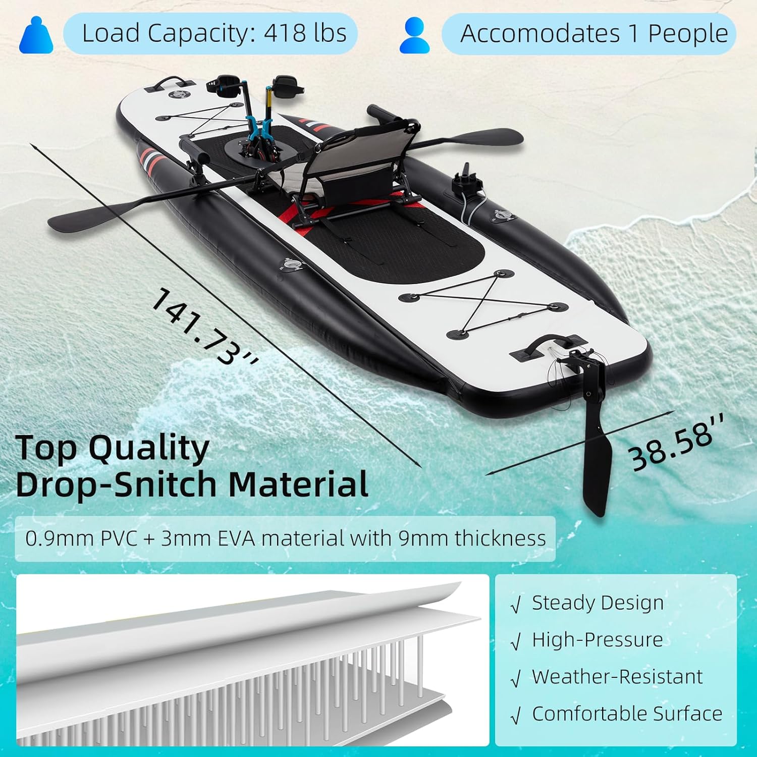 12피트 프리미엄 PVC 풍선식 낚시 카약 – 페달 구 - Fishing Kayak Seat 리뷰 및 가격