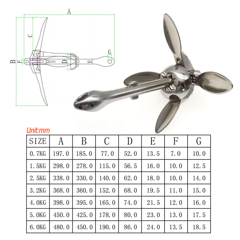 보트 스테인레스 스틸 다리미 금속 앵커, 보트 카약 딩 - Fishing Kayak Anchor 리뷰 및 가격