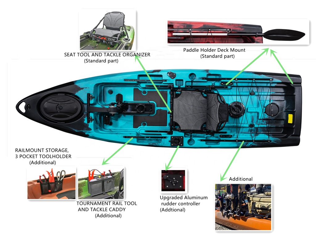 최고의 낚시 보트 2024, 로토몰딩 페달 드라이브,  - Fishing Kayak Pedal Drive 리뷰 및 가격